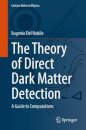 The Theory of Direct Dark Matter Detection