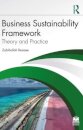 Business Sustainability Framework