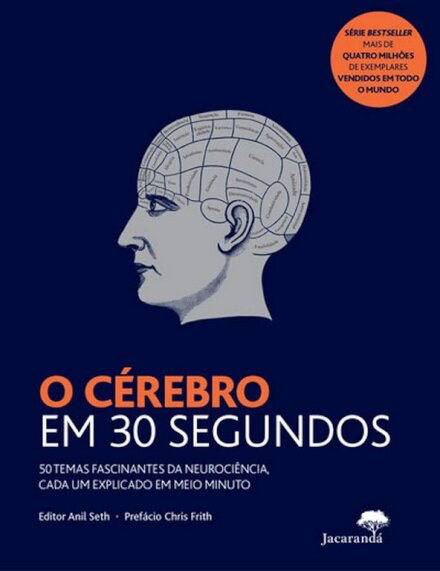 O Cérebro Em 30 Segundos