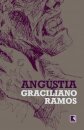 Angústia