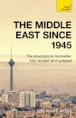 Understand The Middle East (Since 1945): Teach You