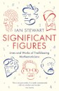 Significant Figures