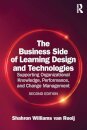 The Business Side of Learning Design and Technologies