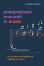 Postgraduate Research in Music
