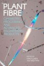 Plant Fibre