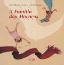 A Família Dos Macacos