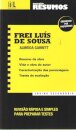 Resumos – Frei Luís de Sousa