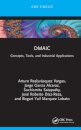 DMAIC