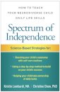 Spectrum of Independence
