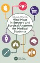 Mind Maps in Surgery and Surgical Anatomy for Medical Students