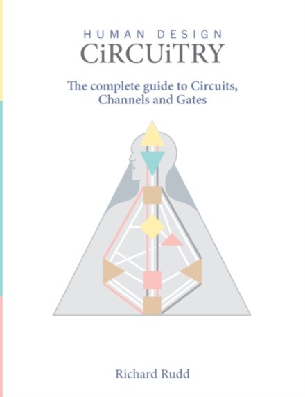 Human Design - Circuitry