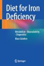 Diet for Iron Deficiency