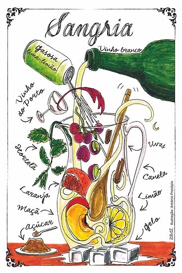 Iman Sangria - Português