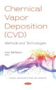 Chemical Vapor Deposition (CVD)