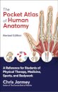 The Pocket Atlas of Human Anatomy