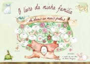 O Livro Da Minha Família De Duas Ou Mais Patas