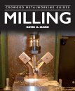 Milling