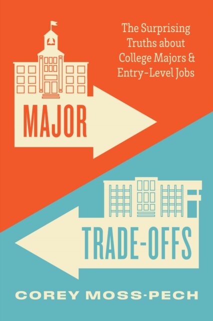 Major Trade-Offs