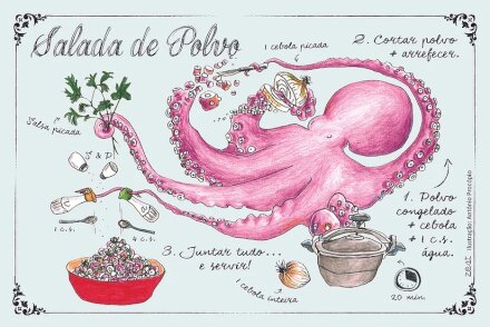 Iman Salada de Polvo - Português