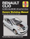 Renault Clio Petrol & Diesel 05-09