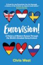 Eurovision