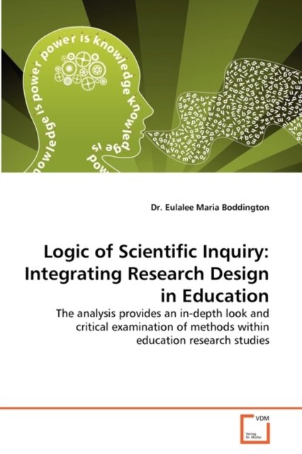 Logic of Scientific Inquiry