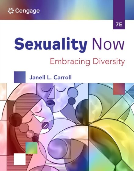 Sexuality Now