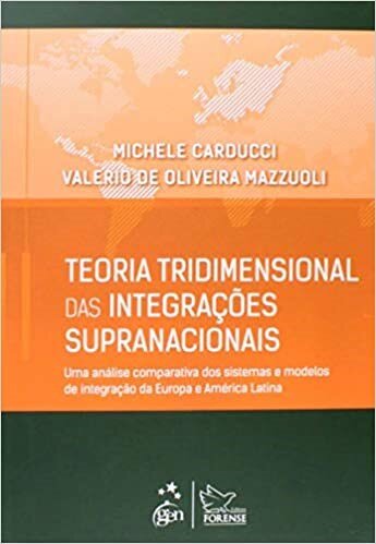 Teoria Tridimensional Das Integrações Supranacionais