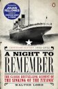 A Night To Remember