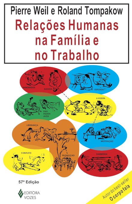 Relações Humanas Na Família E No Trabalho