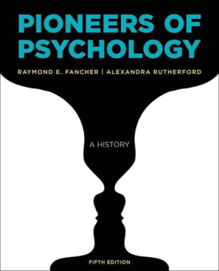 Pioneers of Psychology