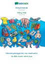 Ikinyarwanda - Tiếng Việt, inkoranyamagambo mu mashusho