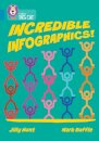 Incredible Infographics!