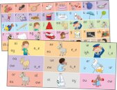 Jolly Phonics Letter Sound Strips