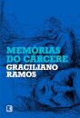Memórias Do Cárcere
