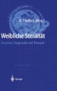Weibliche Sterilitat