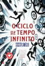 O Ciclo de Tempo Infinito