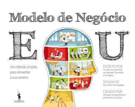 Modelo de Negócio EU