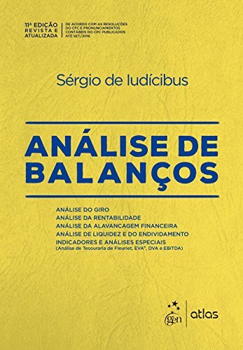 Análise De Balanços